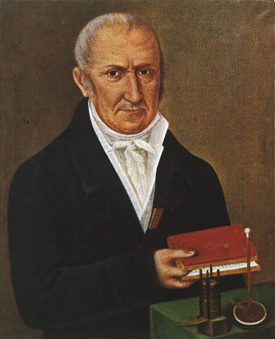 What Astrological Sign Was Alessandro Volta Born Under?