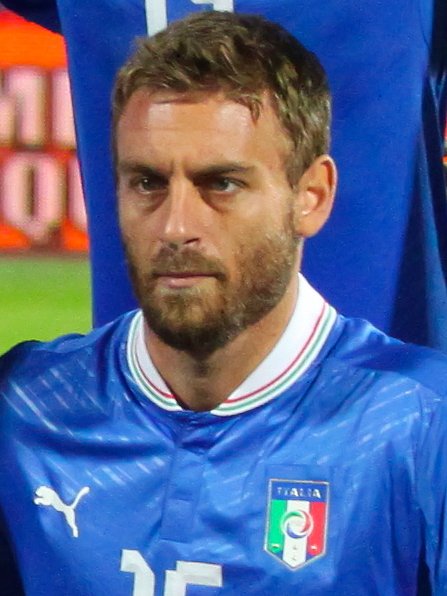 What Is Daniele De Rossi’s Zodiac Sign?