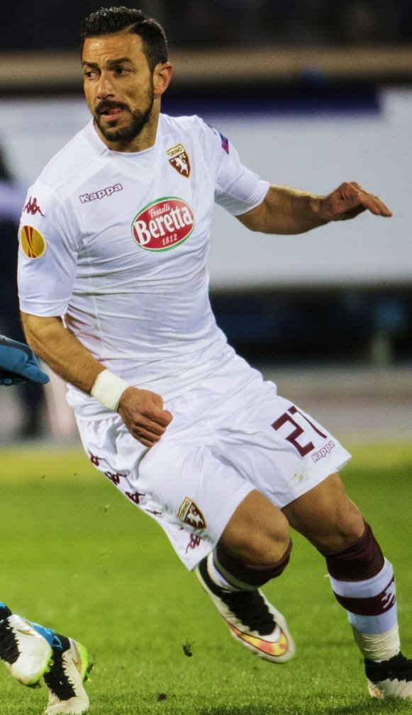 What is the Astrological Sign of Fabio Quagliarella?
