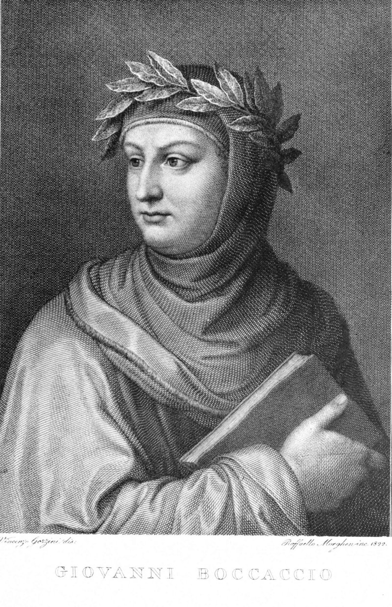 What is the Star Sign of Giovanni Boccaccio?