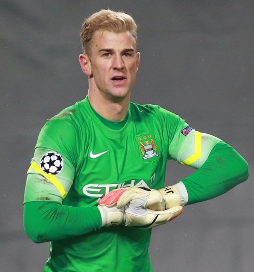 What Star Sign is Joe Hart?