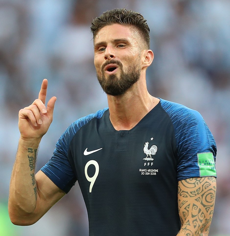 What Star Sign is Olivier Giroud?