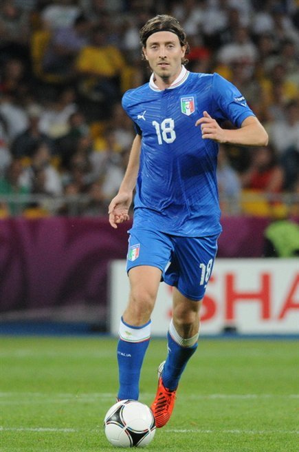 What is Riccardo Montolivo’s Zodiac Sign?