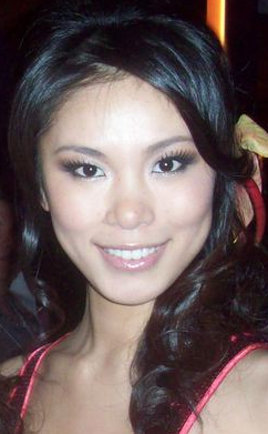 What Star Sign is Riyo Mori?